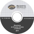directorio centros comerciales CD